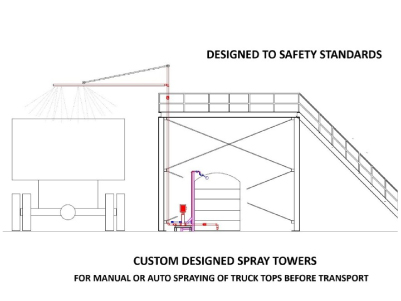 Benmarc_Diagram_TruckBulkOreTreatmentSystem